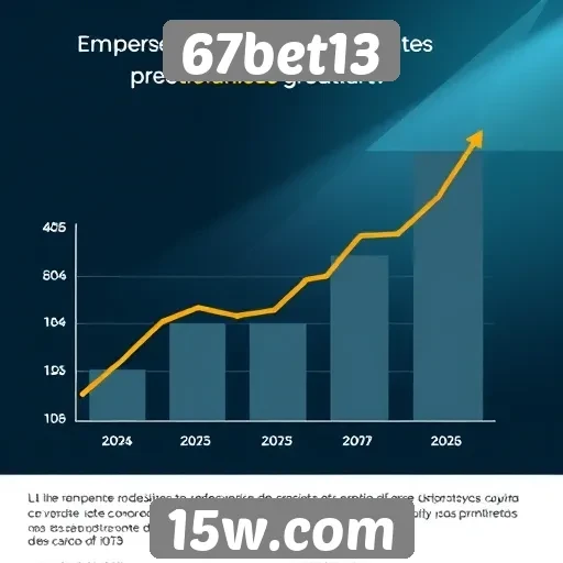 Estatísticas de crescimento do 67bet13 em 2025